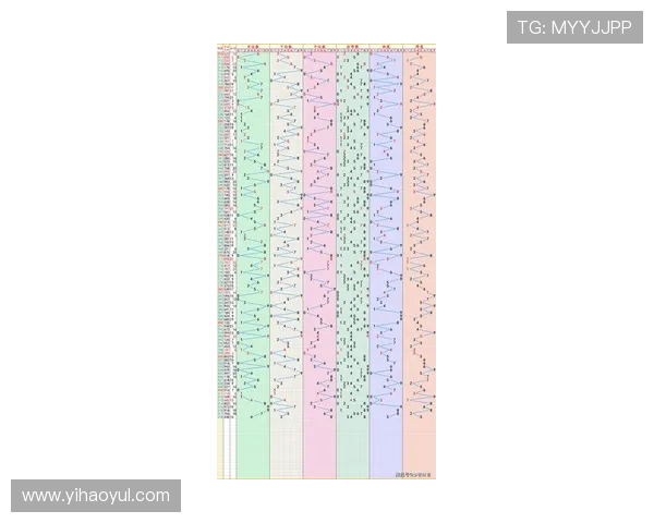 大乐透开奖走势分析：近期号码规律与未来预测