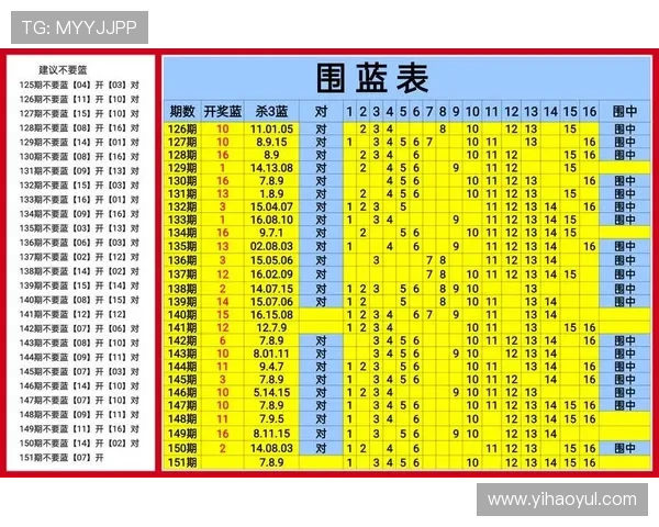 福彩881历史开奖号码完整记录与详细查询 福彩881历史开奖号码完整记录与详细查询